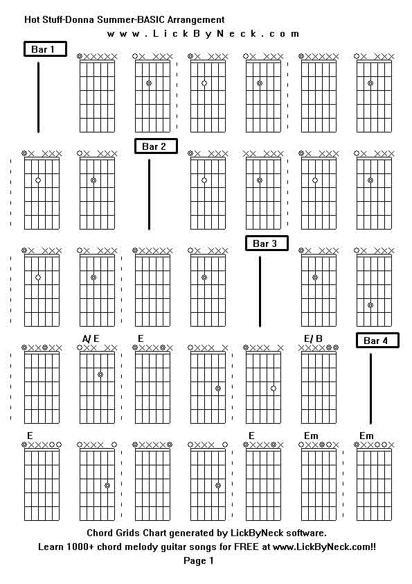 Chord Grids Chart of chord melody fingerstyle guitar song-Hot Stuff-Donna Summer-BASIC Arrangement,generated by LickByNeck software.